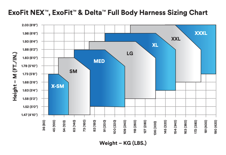 3M™ DBI-SALA® Delta™ Vest-Style Retrieval Harness, Universal 1101254C – 