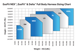 3M™ DBI-SALA® ExoFit STRATA™ Construction Style Positioning/Climbing and Retrieval Harness, X-Large (1112548C)